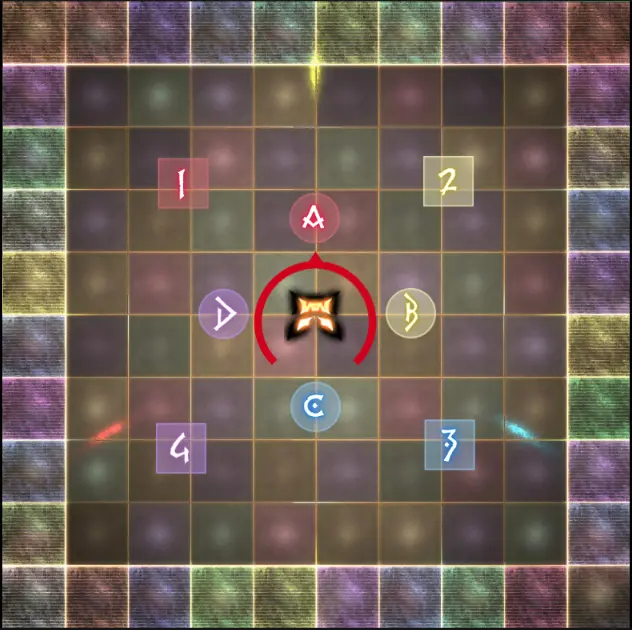 disco infernal raidplan melee